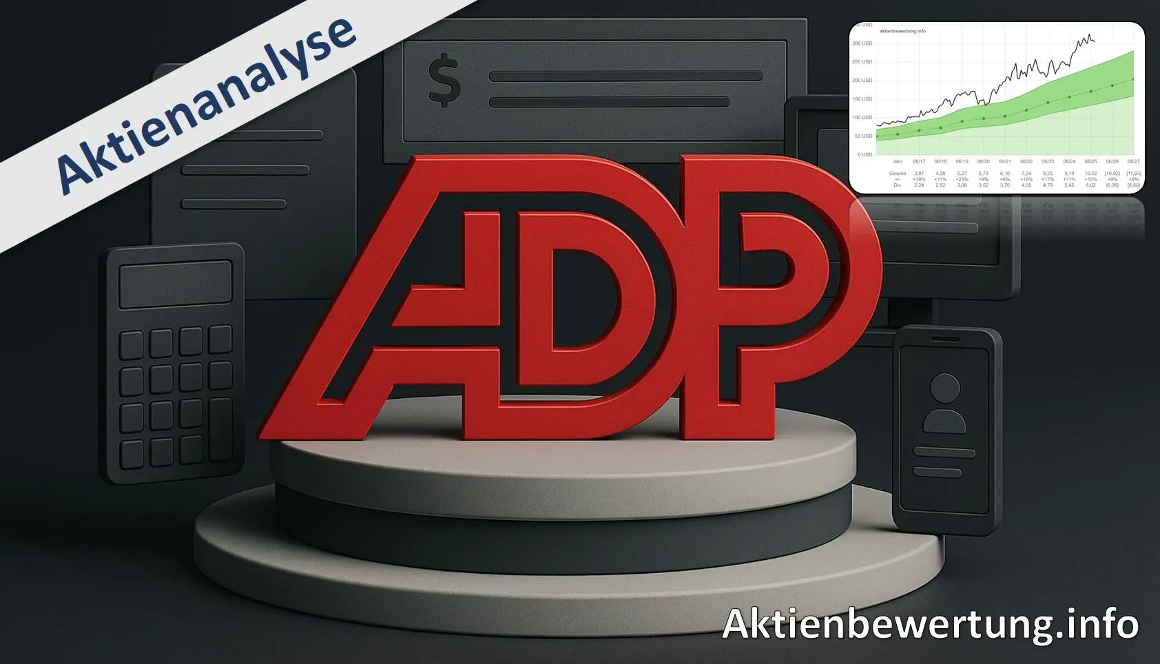 Titelbild zu Youtube-Video Automatic Data Processing Aktie (ADP) - Bewertung und Qualität