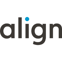Firmenlogo von Align Technology, Inc.