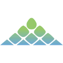 Firmenlogo von Ambarella, Inc.