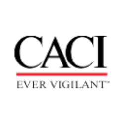 Firmenlogo von CACI International Inc