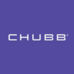 Firmenlogo von Chubb Limited