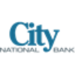 Firmenlogo von City Holding Company