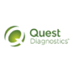 Firmenlogo von Quest Diagnostics Incorporated