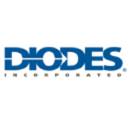 Firmenlogo von Diodes Incorporated
