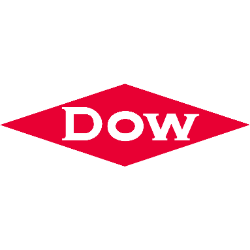Firmenlogo von Dow Inc.
