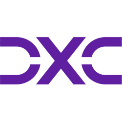 Firmenlogo von DXC Technology Company