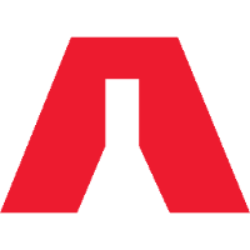 Firmenlogo von Eastman Chemical Company