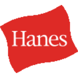Firmenlogo von Hanesbrands Inc.