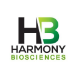 Firmenlogo von Harmony Biosciences Holdings, Inc.