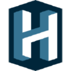 Firmenlogo von Harrow Health, Inc.