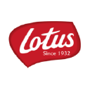 Firmenlogo von Lotus Bakeries N.V.