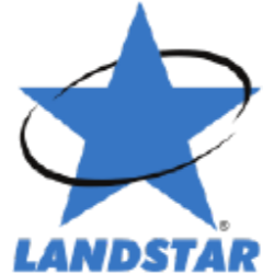 Firmenlogo von Landstar System, Inc.