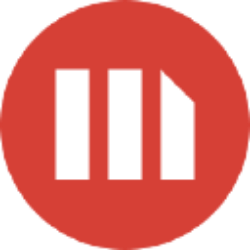 Firmenlogo von MicroStrategy Incorporated