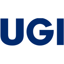 Firmenlogo von UGI Corporation