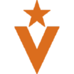 Firmenlogo von Veritex Holdings, Inc.